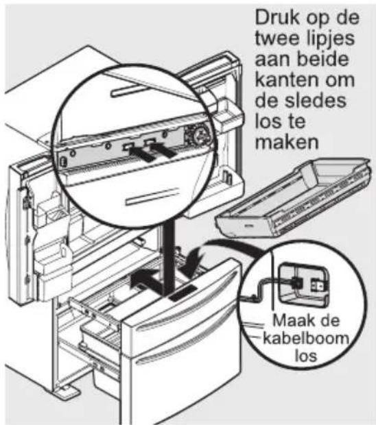 Druk op de twee lipjes aan beide kanten om de sledes los te maken Maak de kabelboom los