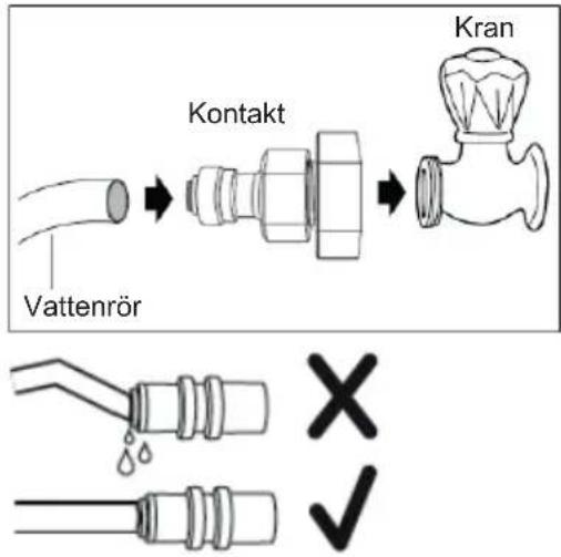 Vattenrör Kontakt Kran X ✓