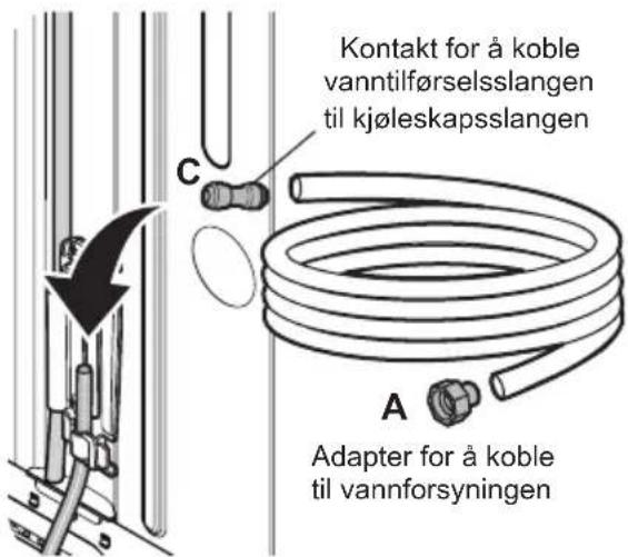 Kontakt for å koble vanntilførselsslangen til kjøleskapsslangen C A Adapter for å koble til vannforsyningen