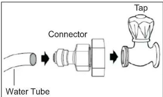Water Tube Connector Tap