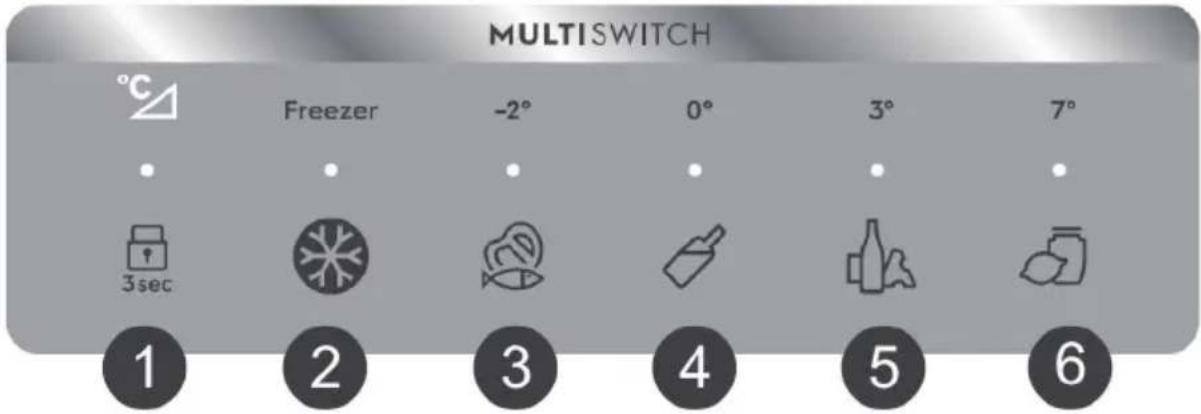 MULTI SWITCH °C Freezer -2° 0° 3° 7° 3sec 1 2 3 4 5 6