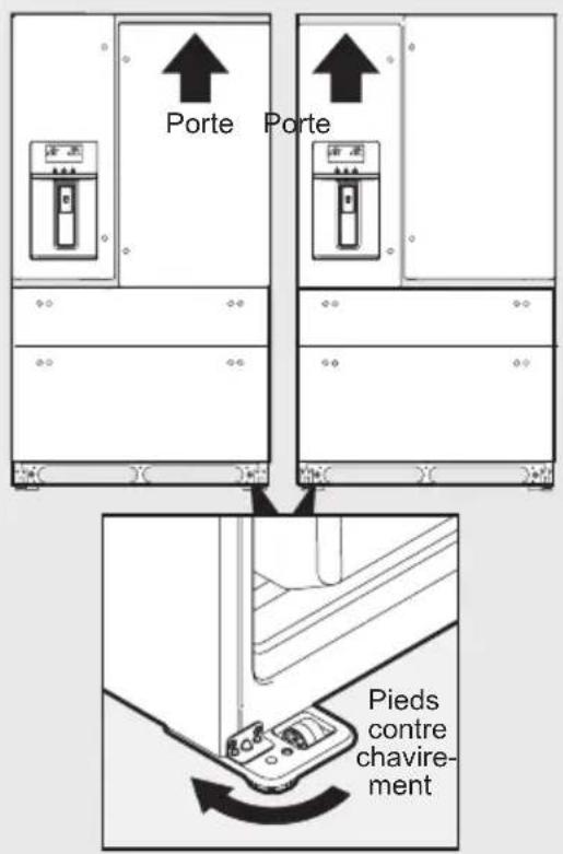 ELECTROLUX LLI9VE54X0 - Mise de niveau de l'appareil et réglage de la porte du réfrigérateur (si nécessaire) - 1
