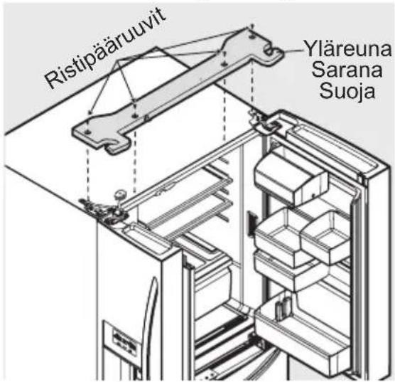 Ristipääruuvit Yläreuna Sarana Suoja