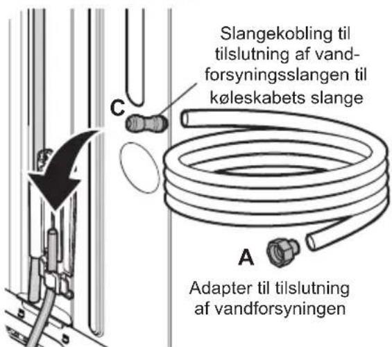 ELECTROLUX LLI9VE54X0 - Installationsprocedurer - 3