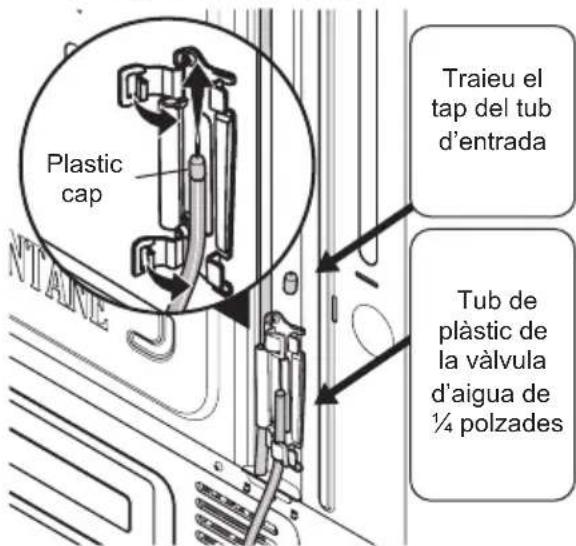 Plastic cap Traieu el tap del tub d'entrada Tub de plástic de la vàlvula d'aigua de ¼ polzades