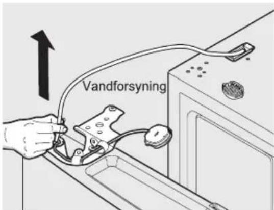 Vandforsyning