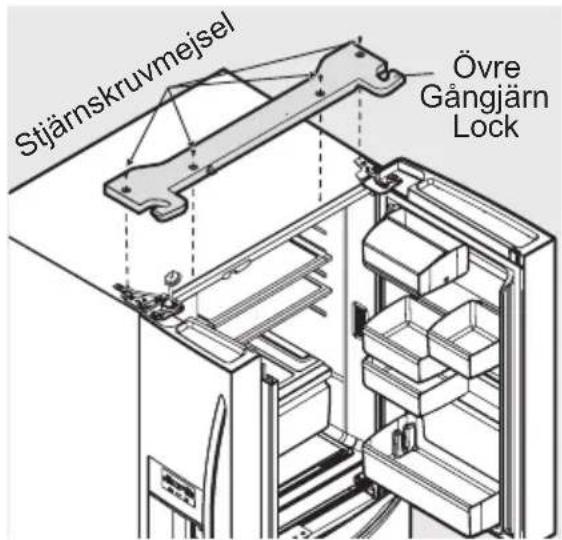 Stjärnskruvmeisel Övre Gångjärn Lock