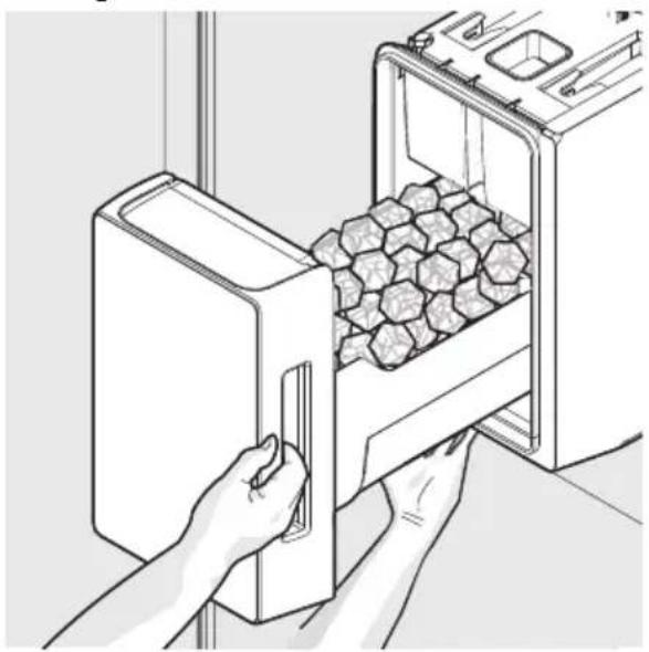 ELECTROLUX LLI9VE54X0 - Rimuovere e vuotare il cassetto del ghiaccio nei seguenti casi: - 1