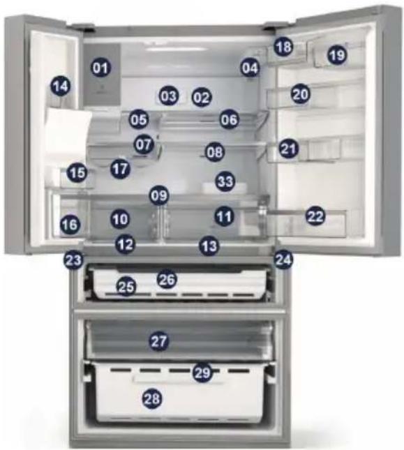 Kyl 30 31 Mittre låda för variabel temperatur 32 Frys