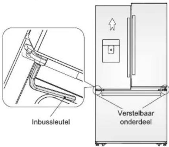 Inbussleutel Verstelbaar onderdeel