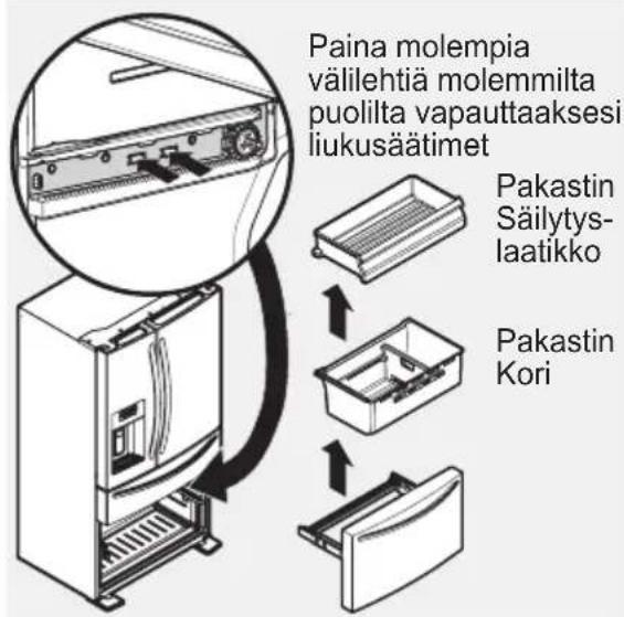 ELECTROLUX LLI9VE54X0 - FORSIKTIG - 1