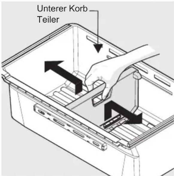 Unterer Korb Teiler