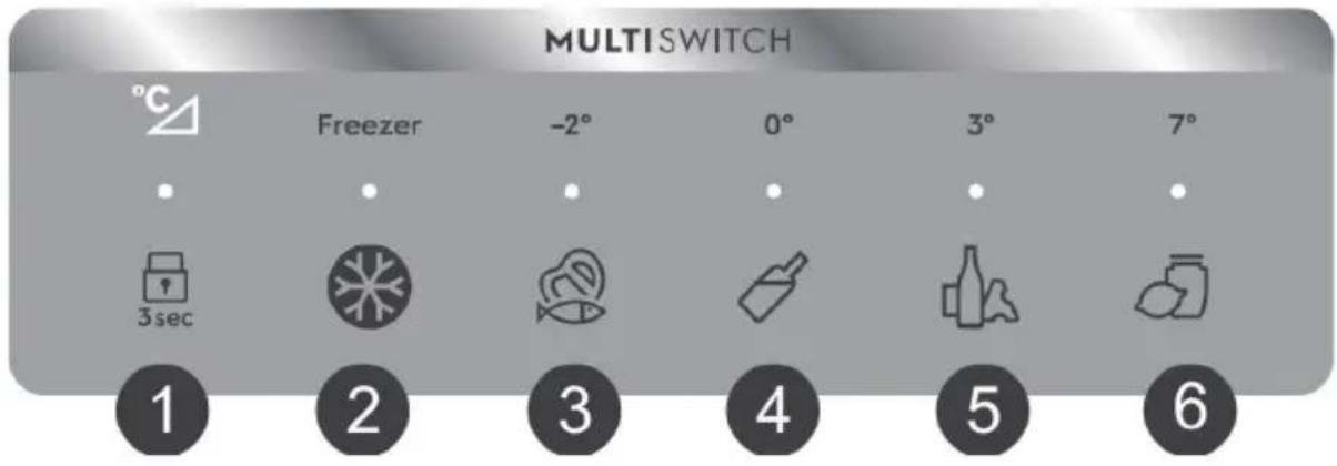 ELECTROLUX LLI9VE54X0 - Mode Démonstration - 1