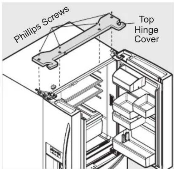 Phillips Screws Top Hinge Cover