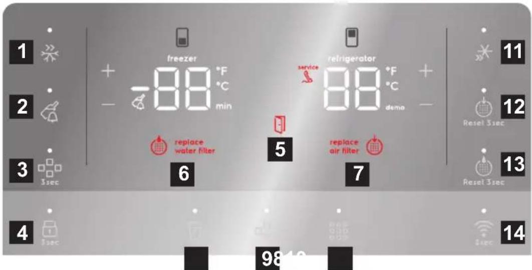 1 freezer + - -88 °F °C min service 88 °F °C demo + - 11 2 3 5 6 7 12 Reset 3sec 13 4 5sec 98 14