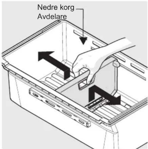 Nedre korg Avdelare