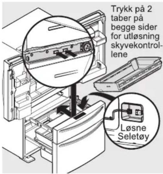 Trykk på 2 taber på begge sider for utløsning skyvekontrol- lene Løsne Seletøy