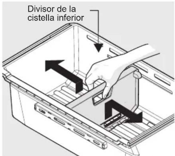 Divisor de la cistella inferior