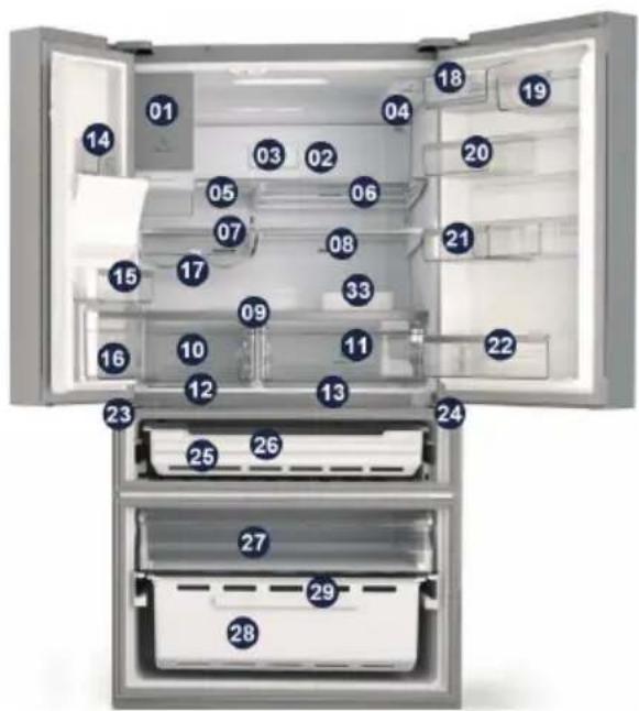 Labeled diagram of an open refrigerator with numbered compartments and doors