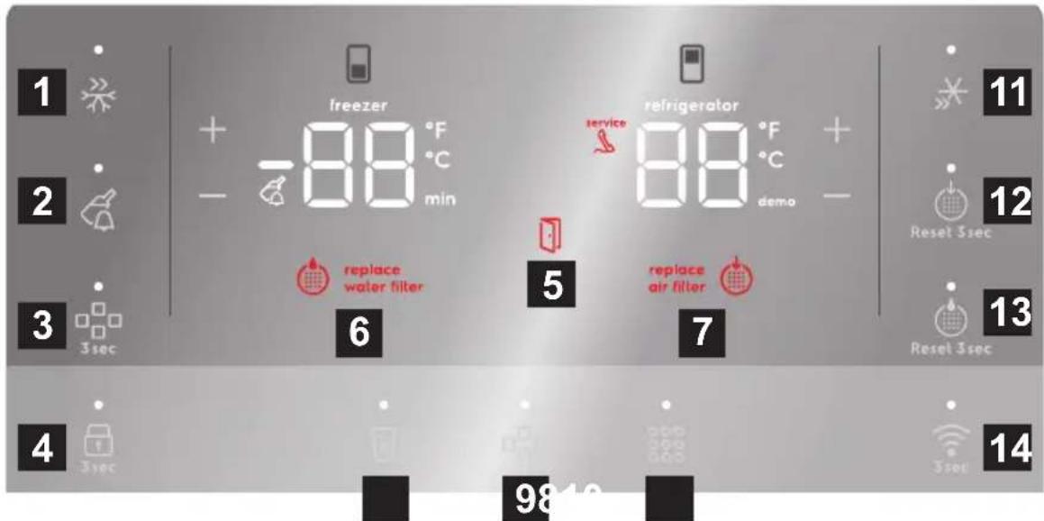 1 2 3 3sec freezer + - -88 °F °C min replace water filter 6 service 88 °F °C demo + - 5 replace air filter 7 reset 3sec 11 12 13 Reset 3sec 4 3sec 98 10 3sec 14