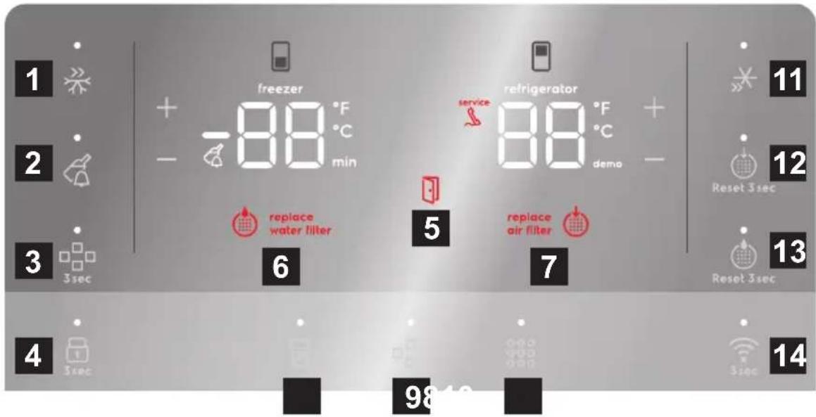 1 freezer + -88 °F min service 88 °F °C demo + - 2 replace water filter 5 replace air filter 7 Reset 3sec 3 sec 6 4 3 sec 98 10 11 12 13 Reset 3sec 14