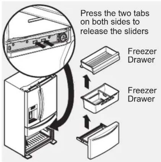 Press the two tabs on both sides to release the sliders Freezer Drawer Freezer Drawer