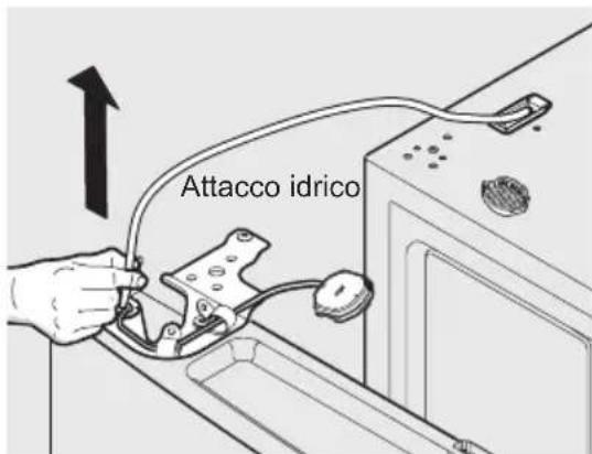 Attacco idrico
