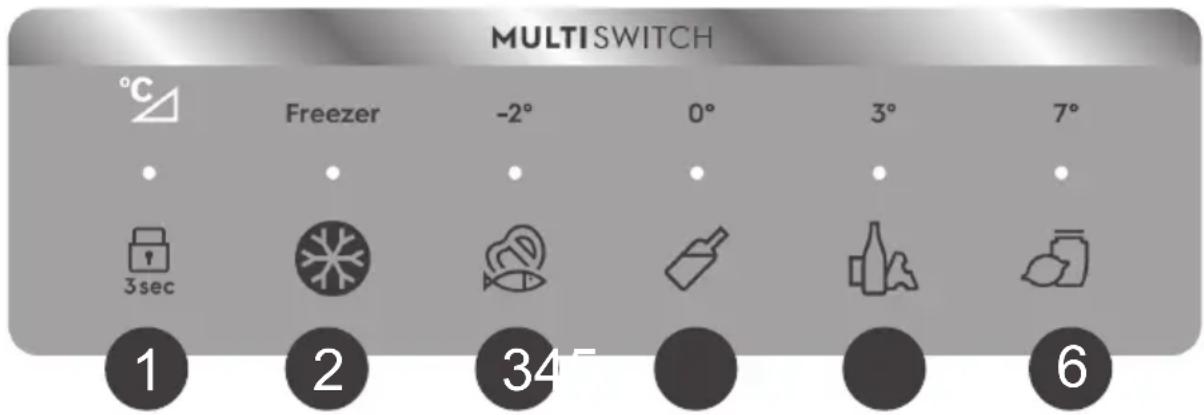 MULTI SWITCH °C Freezer -2° 0° 3° 7° 3sec 1 2 34° 6