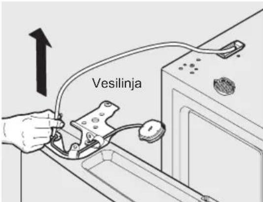 Vesilinja