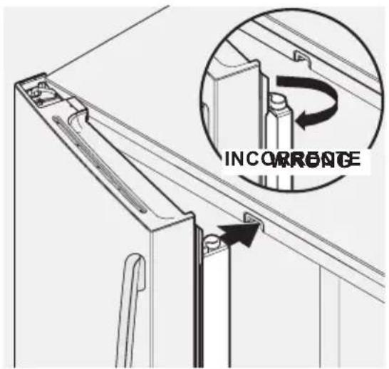 INCORRANCE