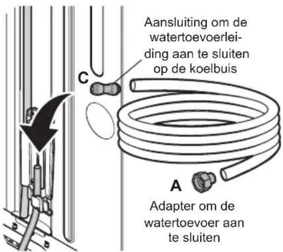 Aansluiting om de watertoevoerleiding aan te sluiten op de koelbuis C A Adapter om de watertoevoer aan te sluiten