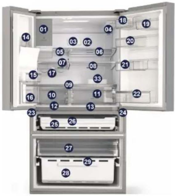 Labeled diagram of an open refrigerator with numbered compartments and doors