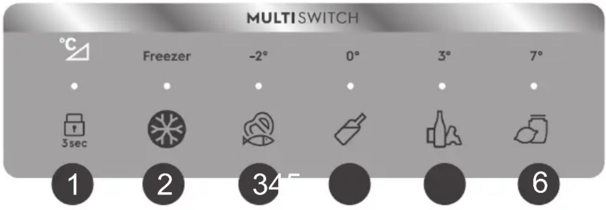 MULTI SWITCH °C Freezer -2° 0° 3° 7° 3sec 1 2 34° 6