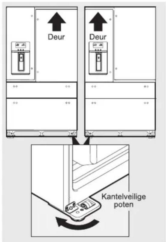 Deur Deur Kantelveilige poten