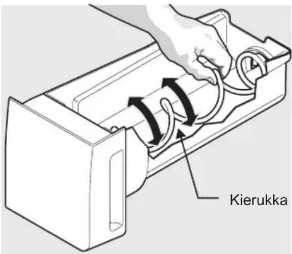 Kierukka