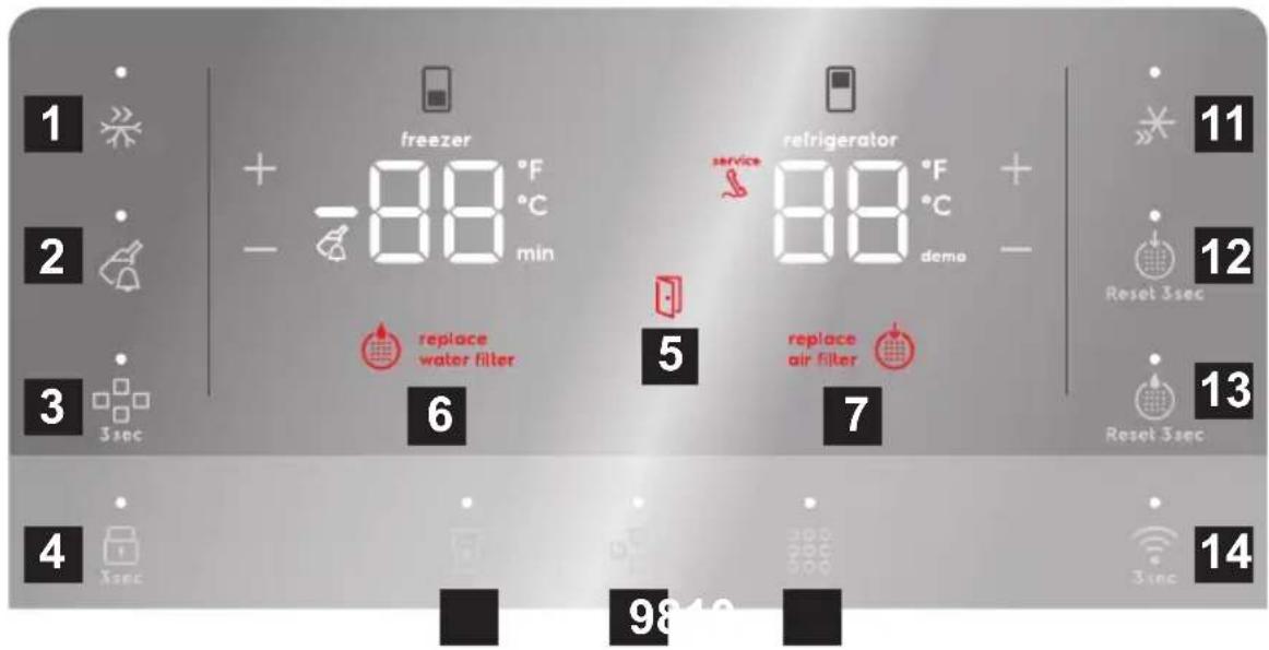 ELECTROLUX LLI9VE54X0 - DISPLAYSTYRINGER - 1