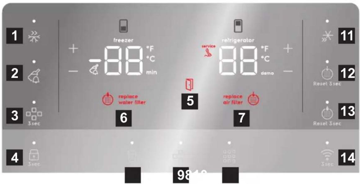 1 freezer + - -88 °F °C min service 88 °F °C demo + - 11 2 replace water filter 3 3sec 6 5 replace air filter 7 Reset 3sec 12 Reset 3sec 13 4 3sec 98 10 5sec 14