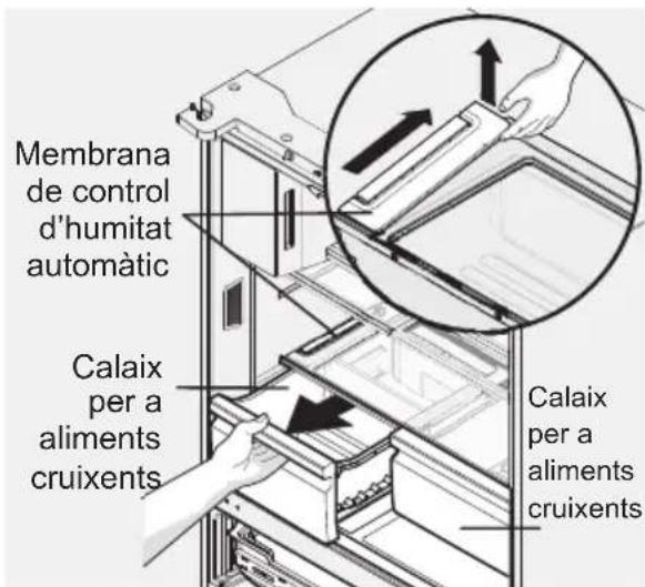 Membrana de control d'humitat automatic Calaix per a aliments cruixents Calaix per a aliments cruixents