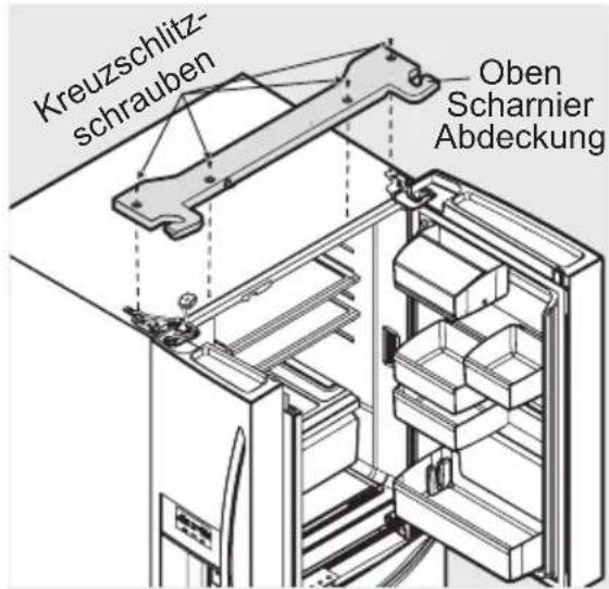 Kreuzschlitz- schrauben Oben Scharnier Abdeckung
