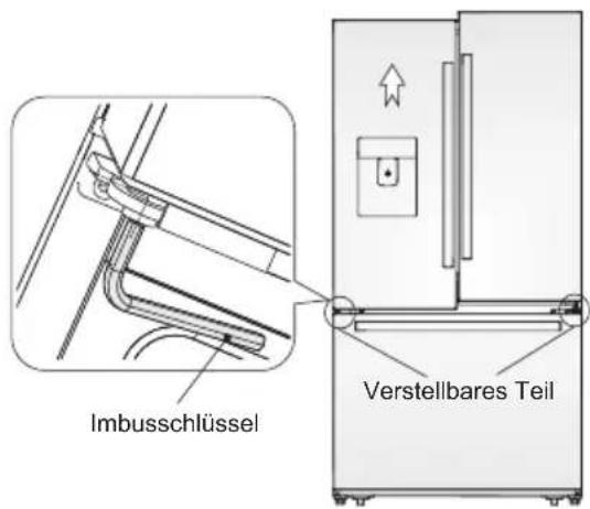 Imbusschlüssel Verstellbares Teil