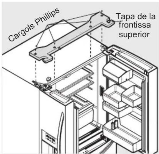 Cargols Phillips Tapa de la frontissa superior