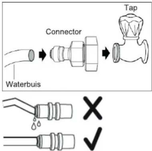 ELECTROLUX LLI9VE54X0 - Installatieprocedure - 1