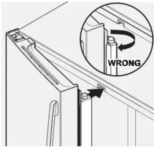 WRONG