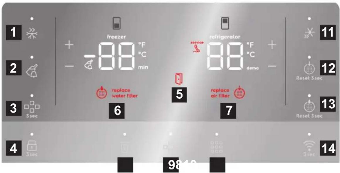 1 freezer + - -88 °F °C min service 88 °F °C demo + - 11 2 12 3 3 sec replace water filter 6 5 replace air filter 7 13 Reset 3sec 4 3sec 98/10 Reset 3sec 14