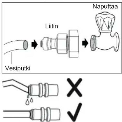 Vesiputki Liitin Naputtaa X ✓