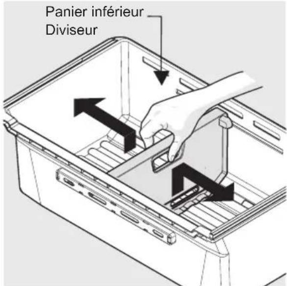 ELECTROLUX LLI9VE54X0 - Diviseurs - 1