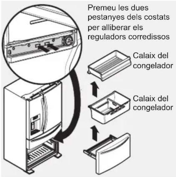 Premeu les dues pestanyes dels costats per alliberar els reguladors corredissos Calaix del congelador Calaix del congelador