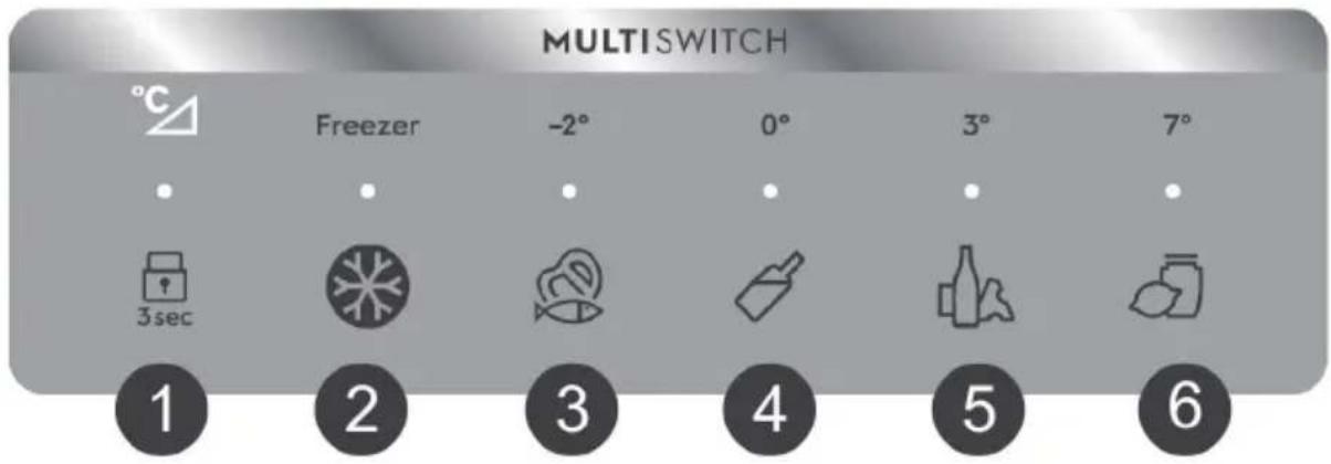 MULTI SWITCH °C Freezer -2° 0° 3° 7° 3sec 1 2 3 4 5 6