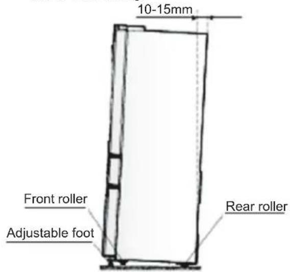 10-15mm Front roller Adjustable foot Rear roller