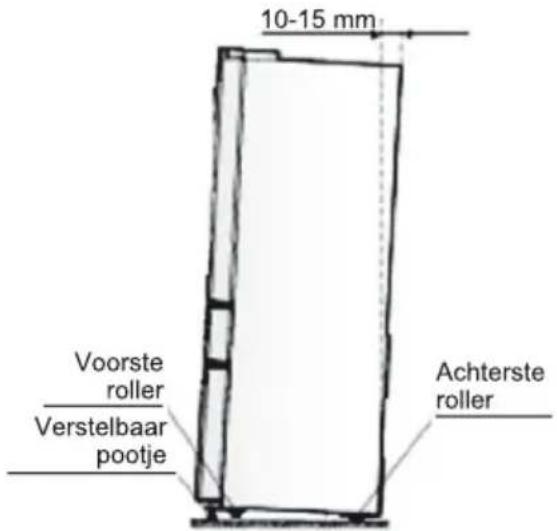 10-15 mm Voorste roller Verstelbaar pootje Achterste roller